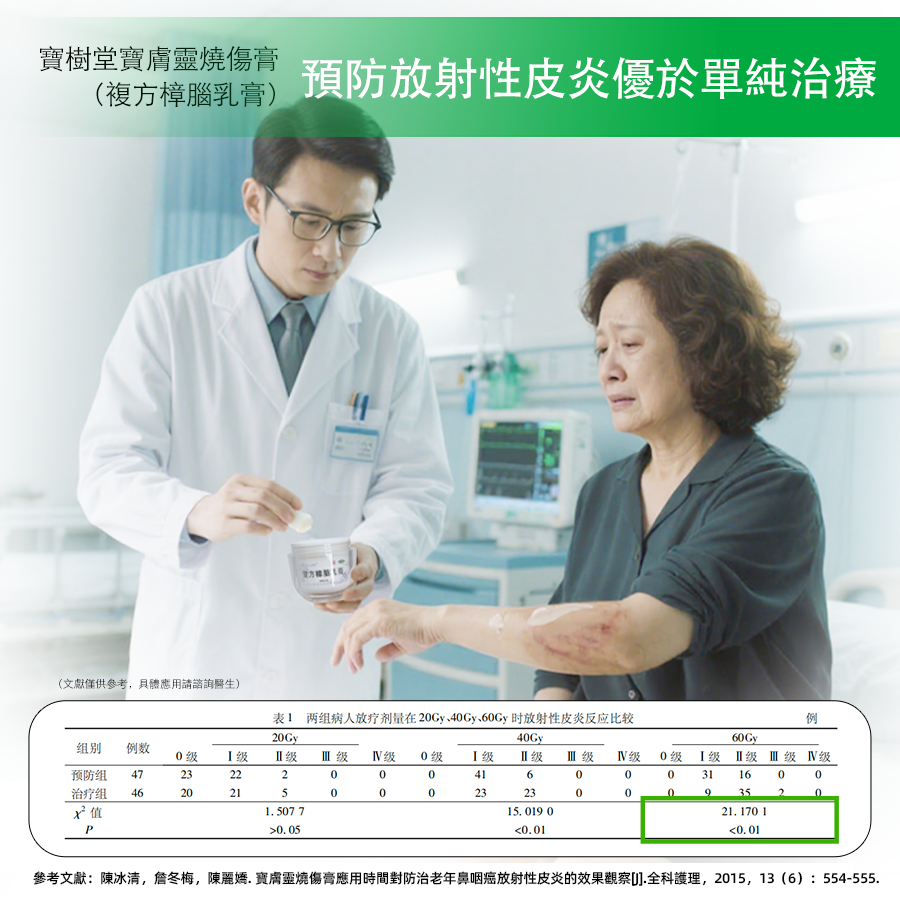 寶膚靈複方樟腦乳膏Bao Fu Ling Cream 100g(多買抵啲!痕癢、燙親燙傷、皮膚敏感、濕疹皮炎都掂)