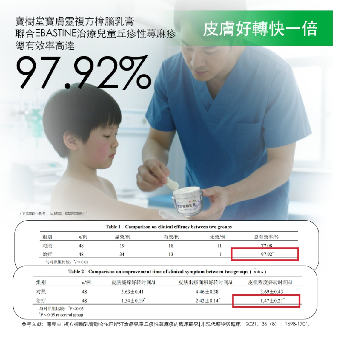 寶膚靈複方樟腦乳膏Bao Fu Ling Cream 100g(多買抵啲!痕癢、燙親燙傷、皮膚敏感、濕疹皮炎都掂)