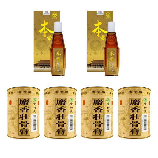 活血止痛套装(活血通络+镇痛消炎+消肿止痛)